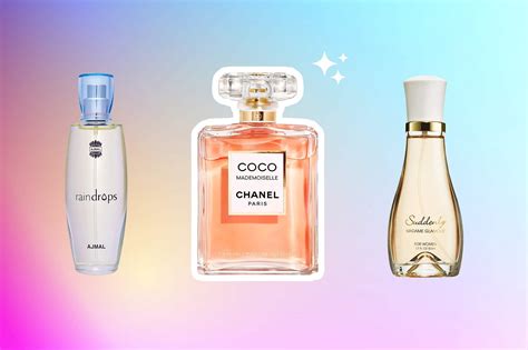 chanel coco dupe|scents similar to coco mademoiselle.